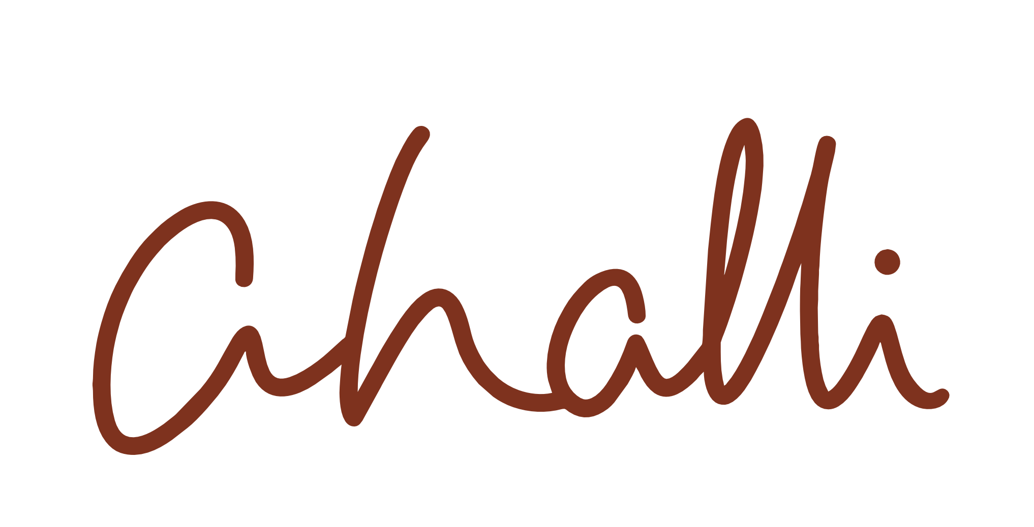 Ahalli Leather Accessories Private Limited